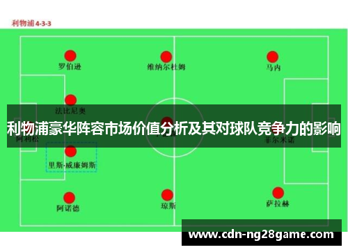 利物浦豪华阵容市场价值分析及其对球队竞争力的影响