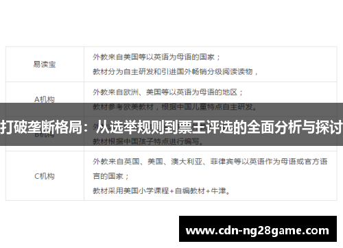 打破垄断格局：从选举规则到票王评选的全面分析与探讨