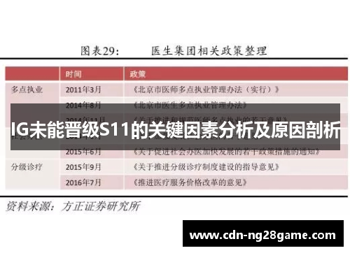 IG未能晋级S11的关键因素分析及原因剖析