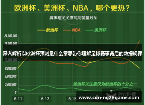 深入解析以欧洲杯预测是什么意思带你理解足球赛事背后的数据规律