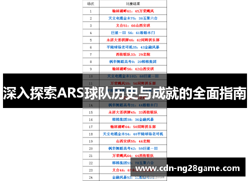 深入探索ARS球队历史与成就的全面指南