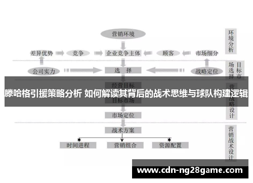 滕哈格引援策略分析 如何解读其背后的战术思维与球队构建逻辑