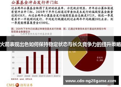火箭表现出色如何保持稳定状态与长久竞争力的提升策略