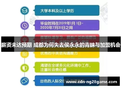 薪资未达预期 成都为何失去侯永永的青睐与加盟机会 薪资未达预期 成都为何失去侯永永的青睐与加盟机会