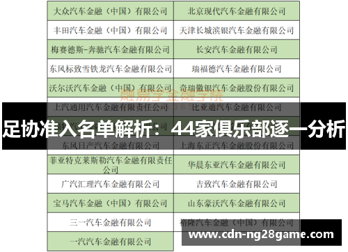 足协准入名单解析:44家俱乐部逐一分析 足协准入名单解析:44家俱乐部逐一分析