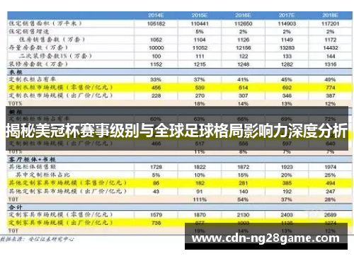 揭秘美冠杯赛事级别与全球足球格局影响力深度分析