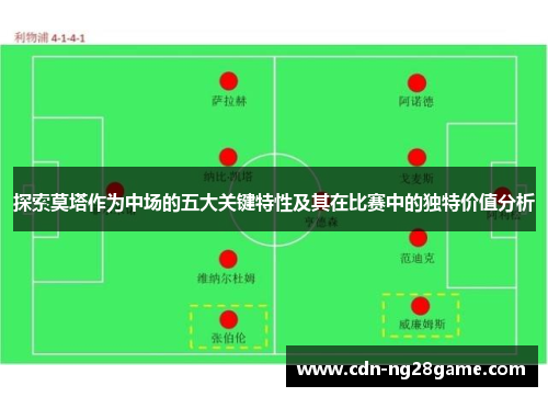 探索莫塔作为中场的五大关键特性及其在比赛中的独特价值分析 探索莫塔作为中场的五大关键特性及其在比赛中的独特价值分析