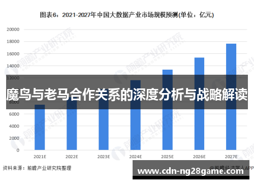 魔鸟与老马合作关系的深度分析与战略解读