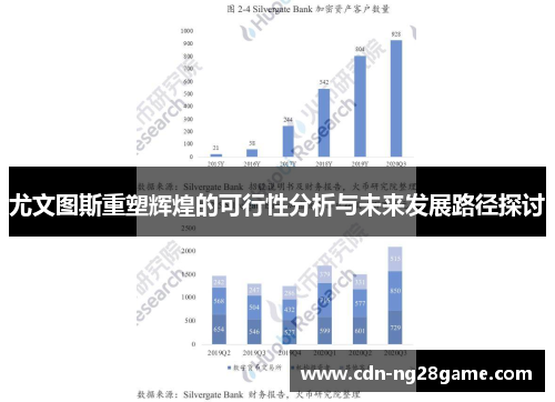 尤文图斯重塑辉煌的可行性分析与未来发展路径探讨