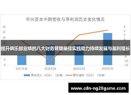 提升俱乐部业绩的八大财务管理最佳实践助力持续发展与盈利增长 提升俱乐部业绩的八大财务管理最佳实践助力持续发展与盈利增长