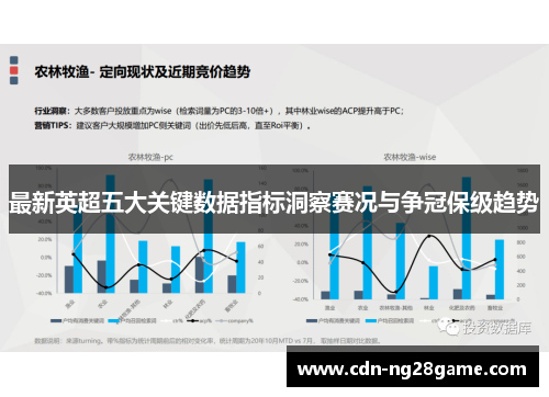 最新英超五大关键数据指标洞察赛况与争冠保级趋势