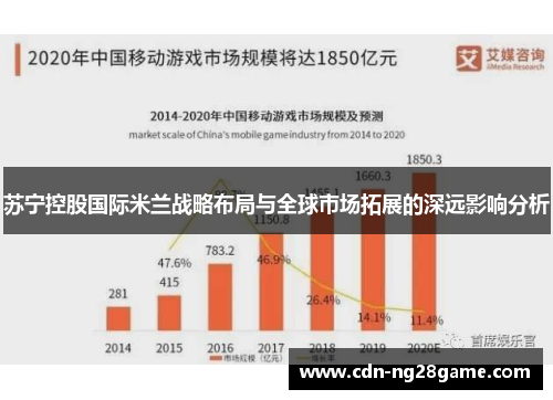 苏宁控股国际米兰战略布局与全球市场拓展的深远影响分析