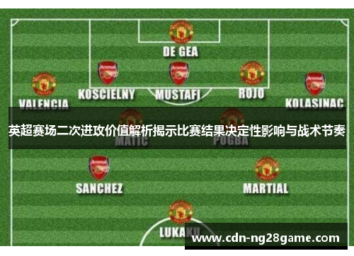 英超赛场二次进攻价值解析揭示比赛结果决定性影响与战术节奏